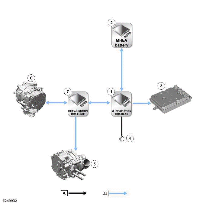 MHEV Battery and Cables